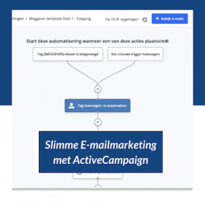 Slimme E-mailmarketing met ActiveCampaign