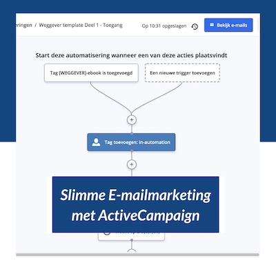 Slimme E-mailmarketing met ActiveCampaign